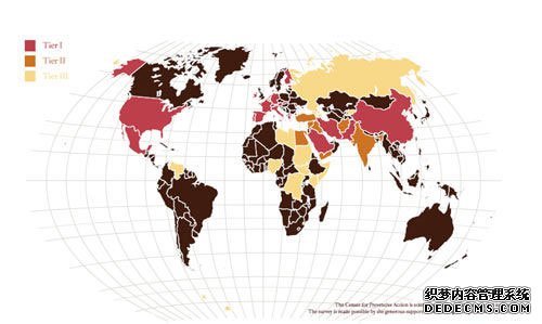 美国智库发布“2012年防御重点报告”